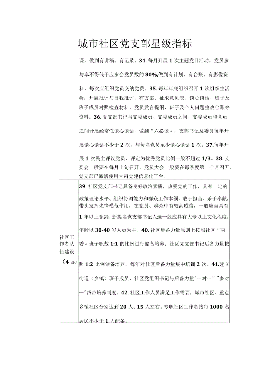 城市社区党支部星级指标.docx_第3页