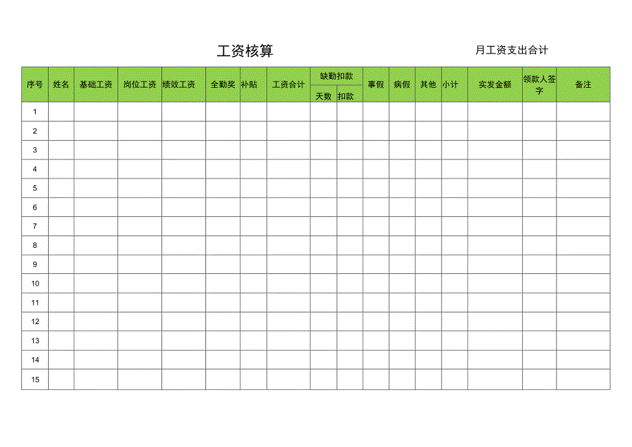 工资核算表模板.docx_第1页