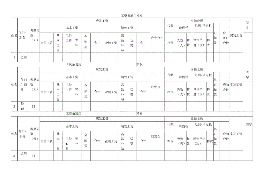 工资条通用模板.docx_第1页