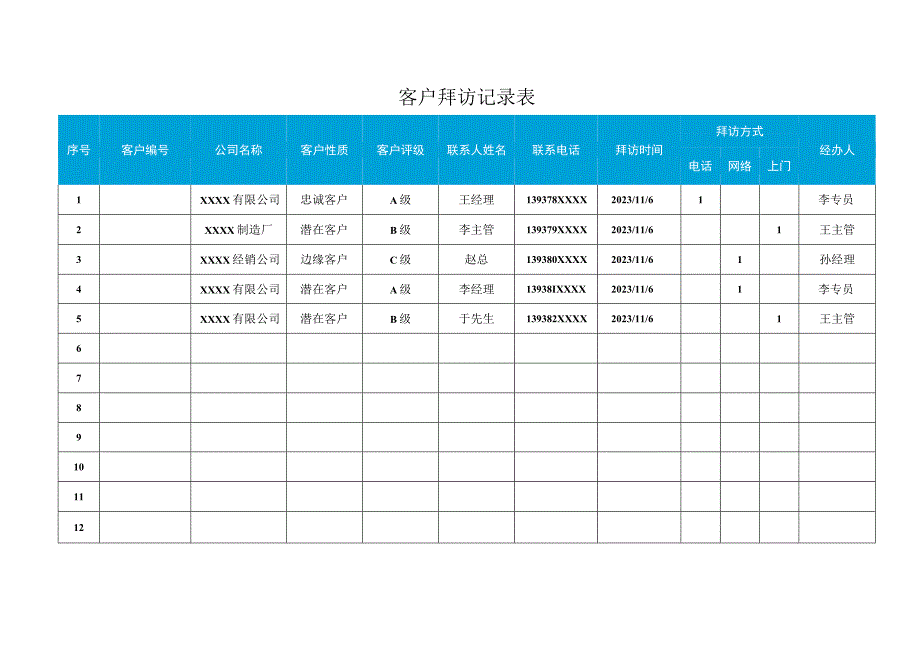 客户拜访记录表.docx_第1页