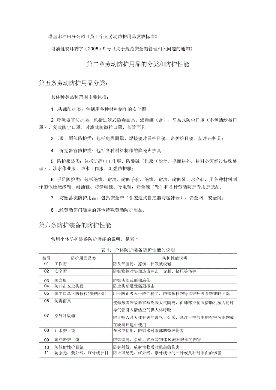 塔北勘探开发项目经理部地面工程施工现场工作人员劳保用品配备和使用管理规定.docx_第2页