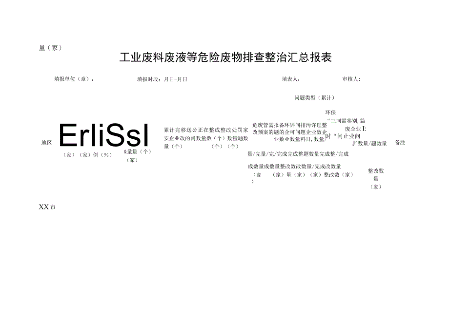 工业废料废液等危险废物排查整治汇总报表.docx_第1页