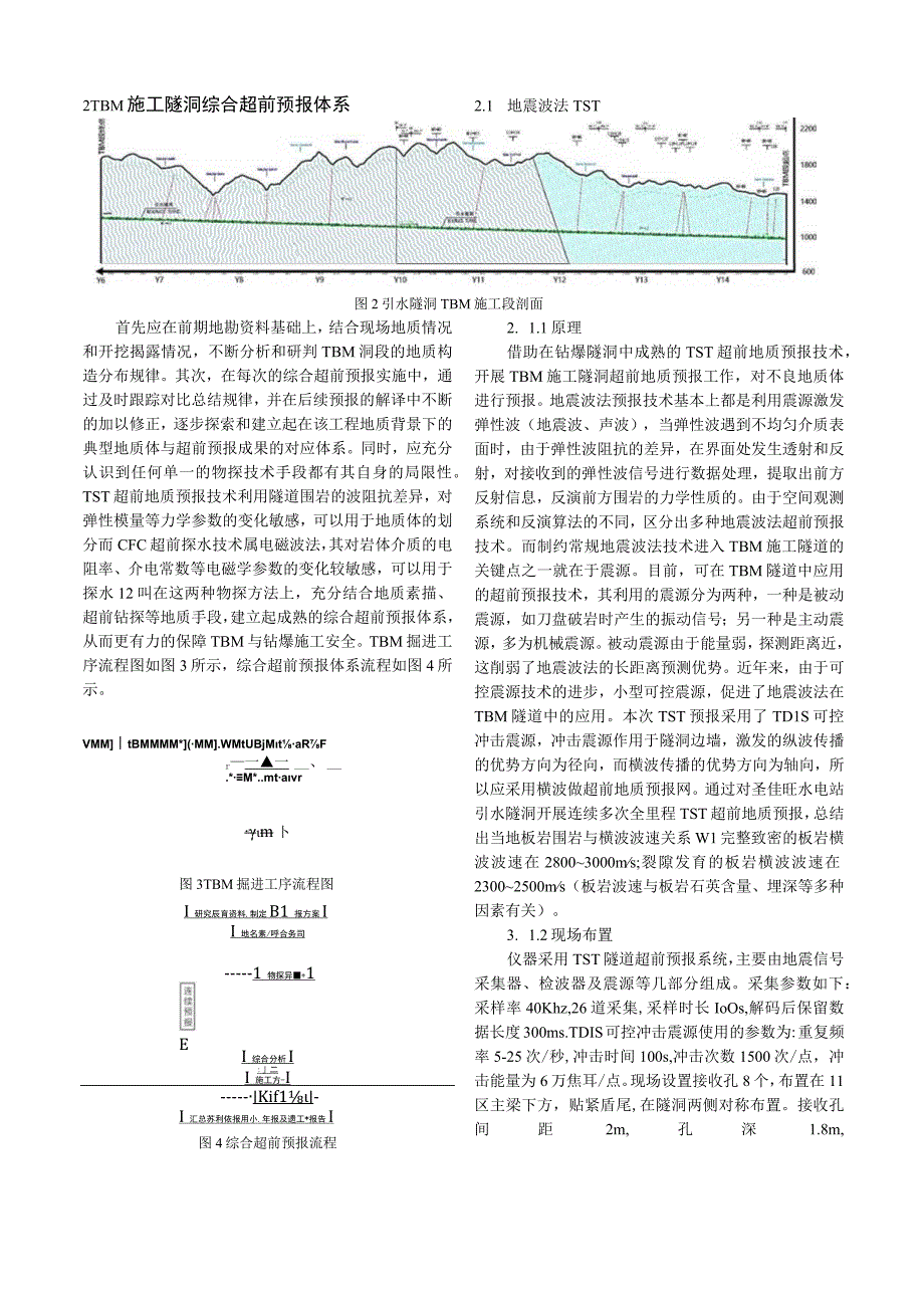 复杂地质富水隧洞TBM施工综合超前预报技术实践.docx_第3页