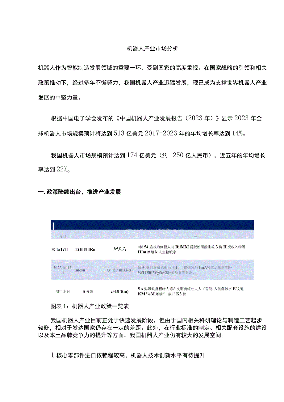 机器人产业市场分析.docx_第1页