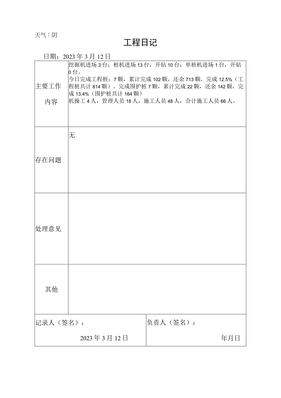 施工资料工程日记12.docx_第1页