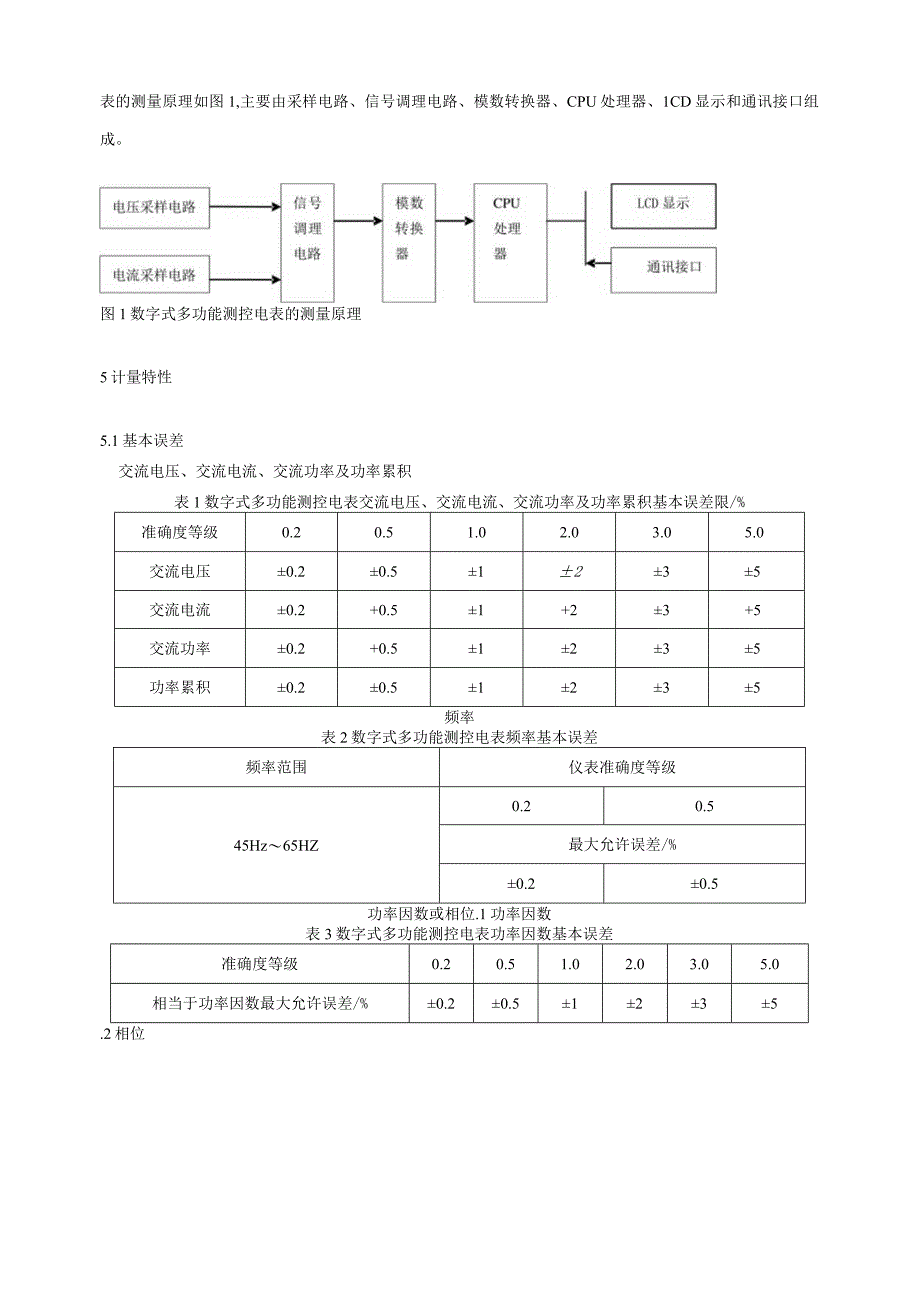 数字式多功能测控电表校准规范.docx_第3页