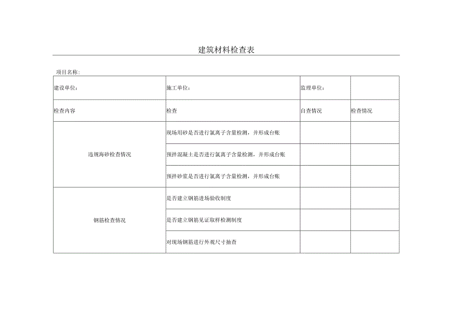 建筑材料检查表.docx_第1页