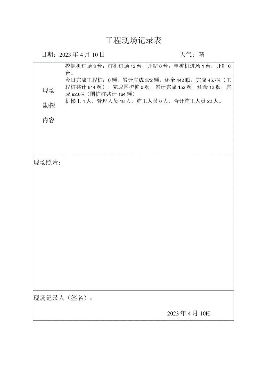 施工资料工程现场记录表1.docx_第1页