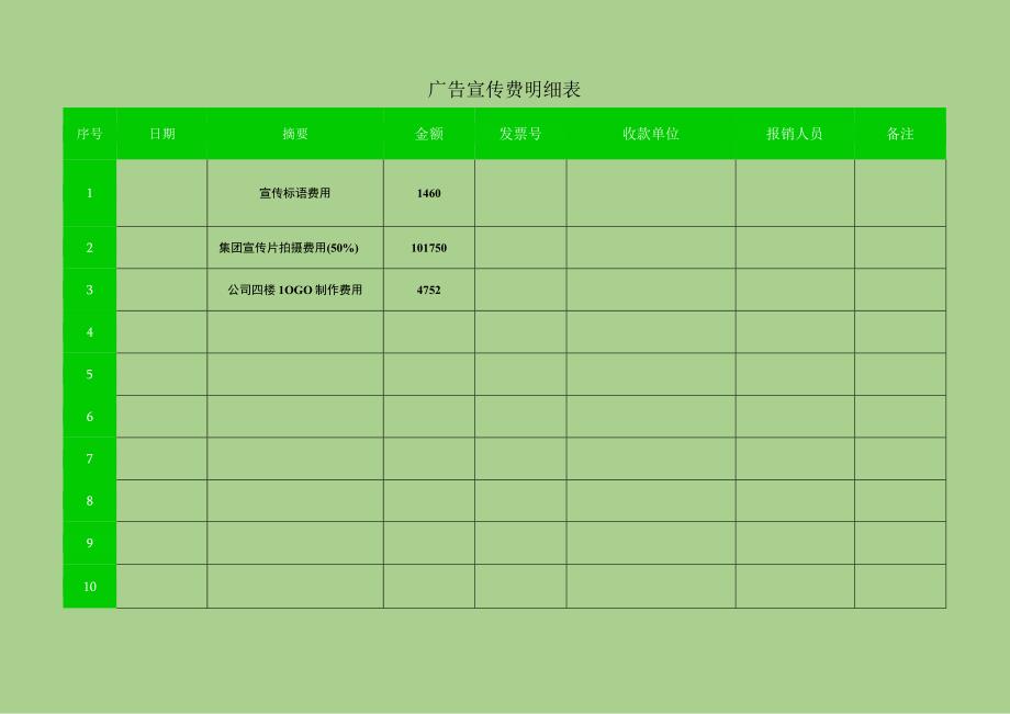 广告宣传费明细表.docx_第1页