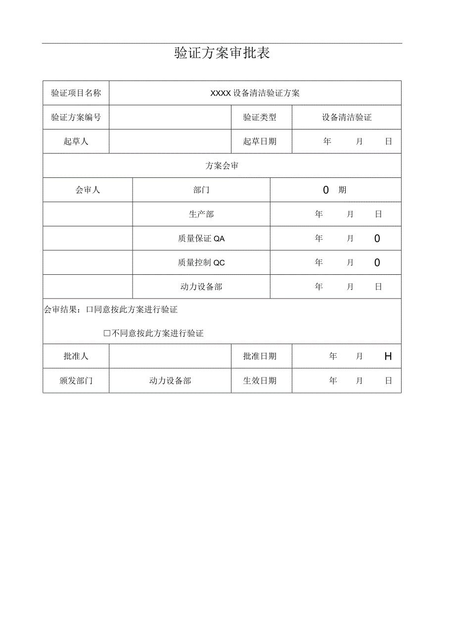 最新版药品生产设备清洁验证方案GMP确认与验证.docx_第2页