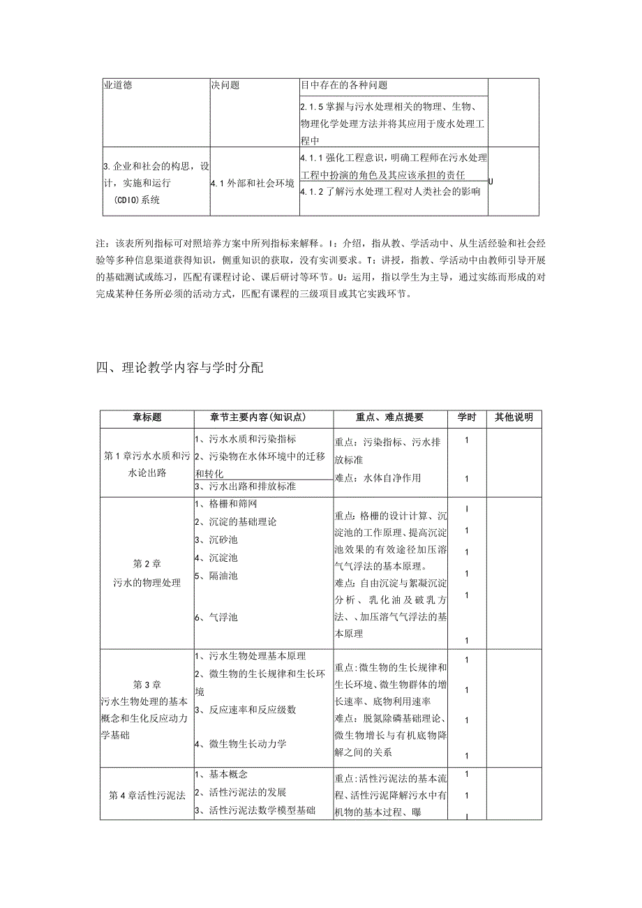 成信工《水污染控制工程》教学大纲.docx_第3页