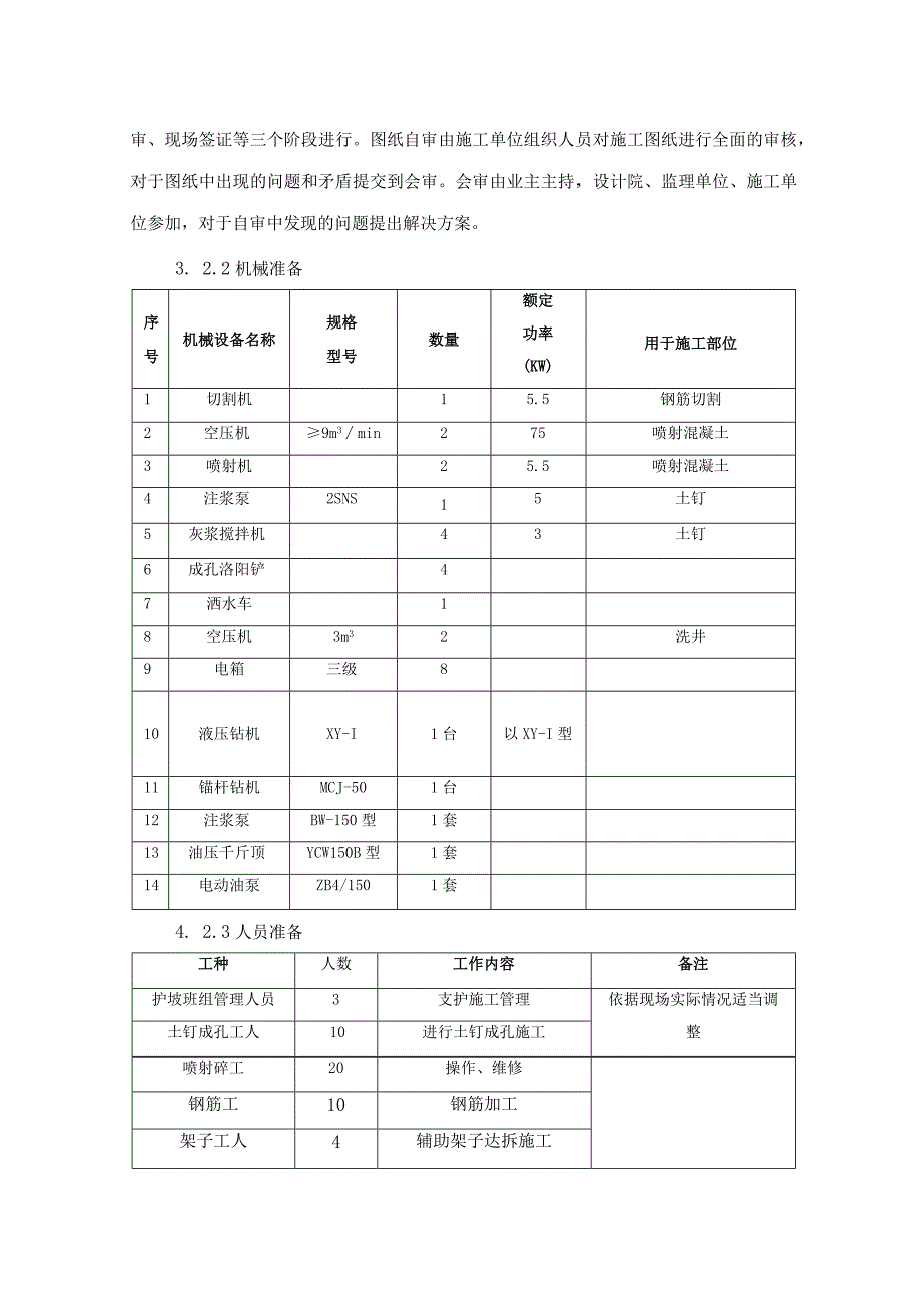 建筑工程护坡施工方案.docx_第3页