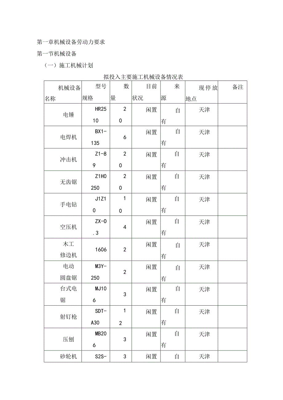 机械设备劳动力要求.docx_第1页