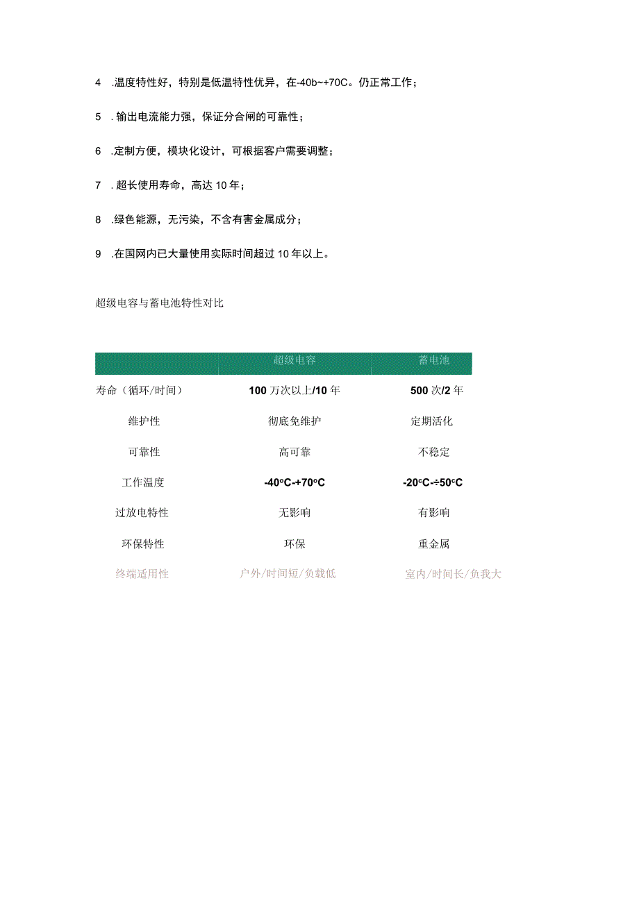 智能配电网超级电容技术分析.docx_第2页