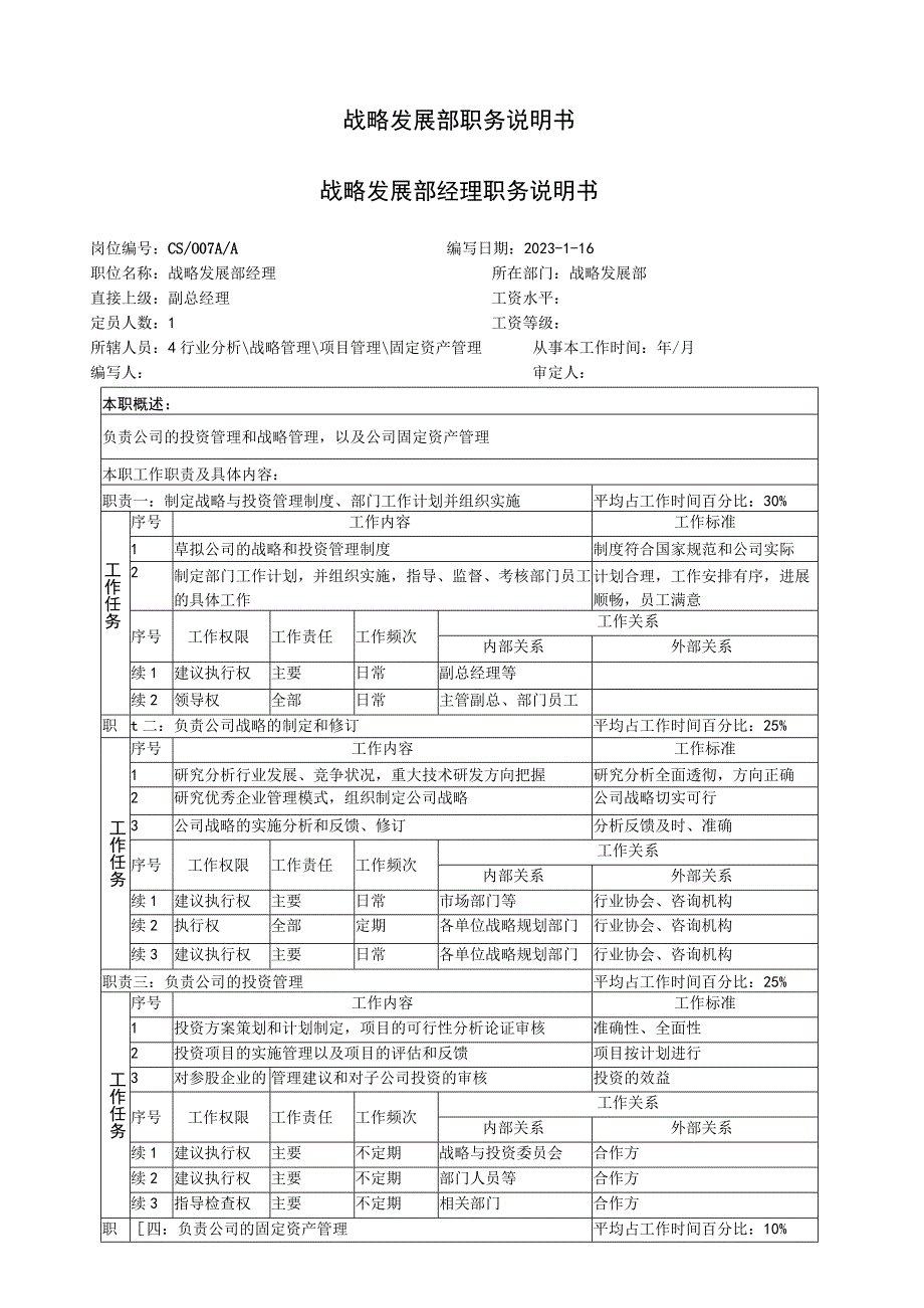 战略发展部职务说明书汇总.docx_第1页