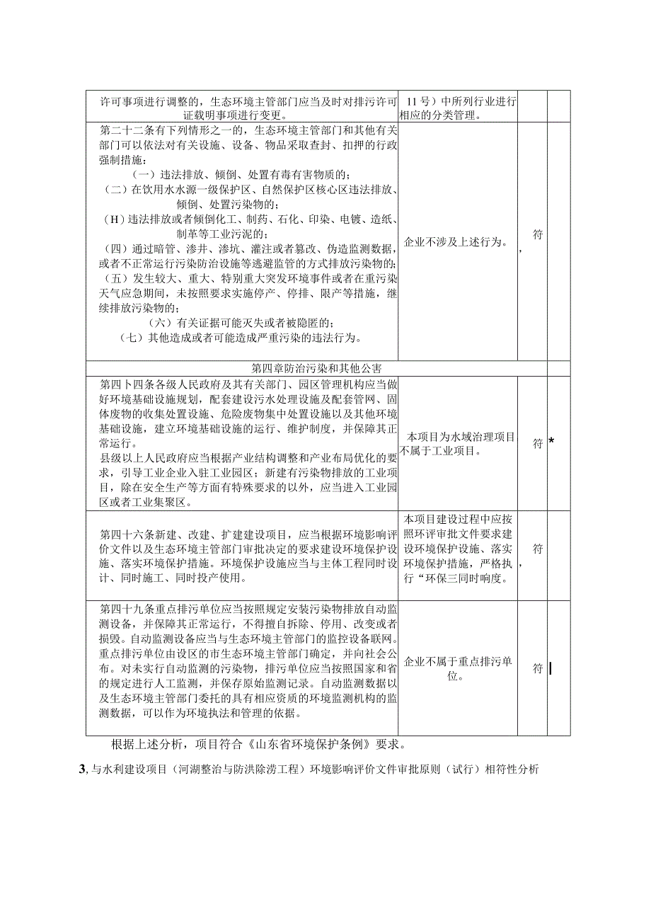 招远市财金城市建设发展有限公司水域综合治理项目环评报告表.docx_第3页