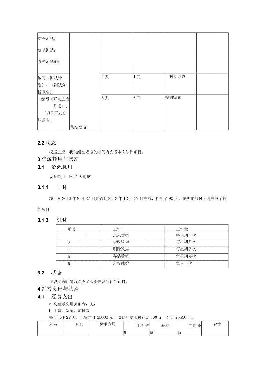 开发进度月报.docx_第3页