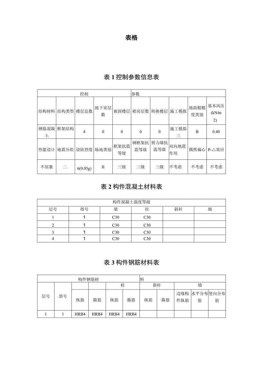 建筑结构设计送审报告.docx_第2页