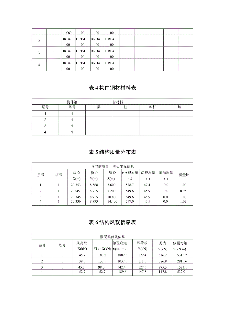 建筑结构设计送审报告.docx_第3页