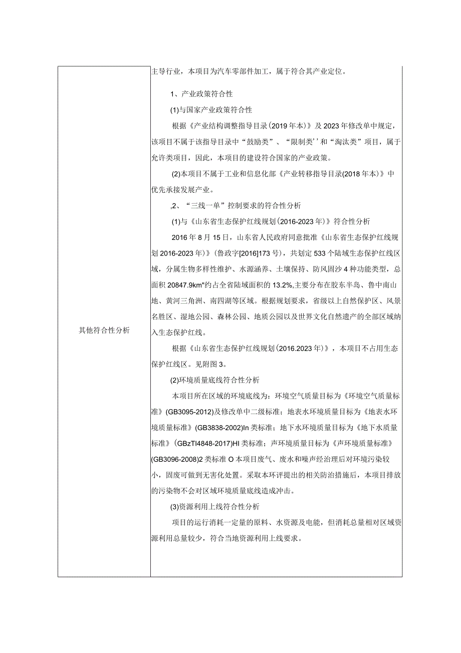 年加工汽车天窗35万台项目环评报告表.docx_第3页