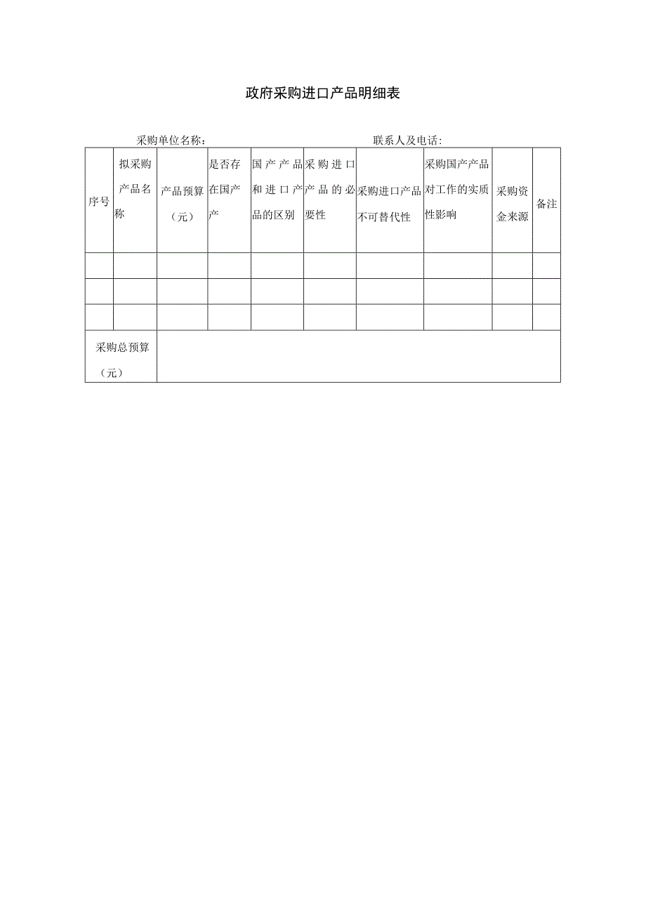 政府采购进口产品明细表.docx_第1页