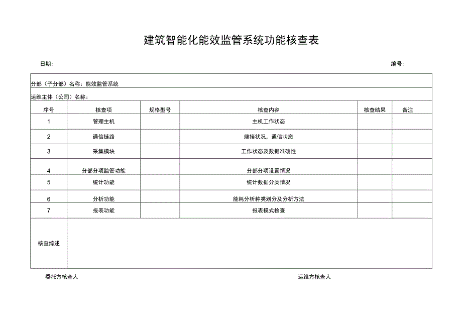 建筑智能化能效监管系统功能核查表.docx_第1页