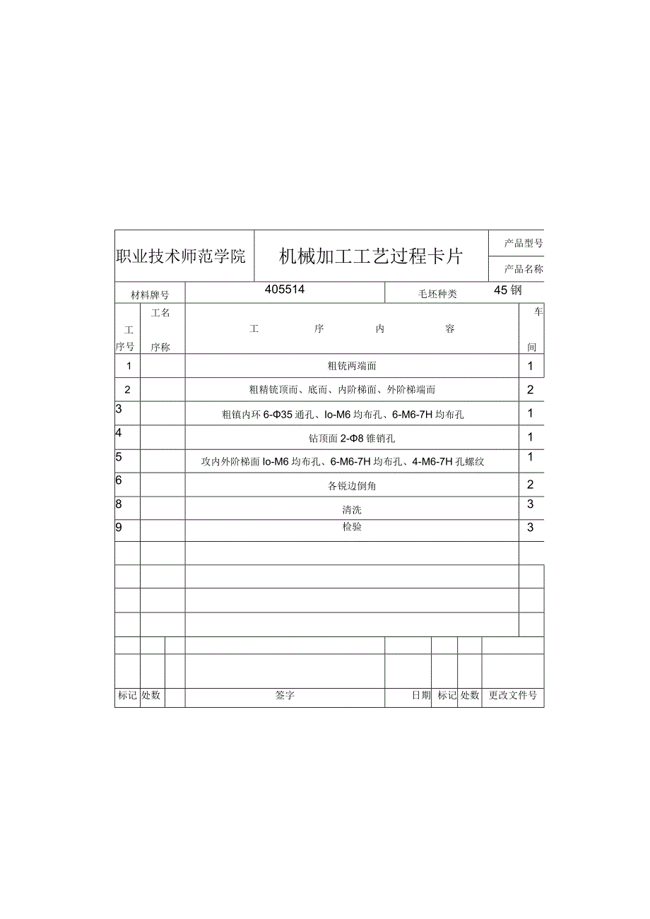 机械加工工艺过程卡片及工序卡片.docx_第2页