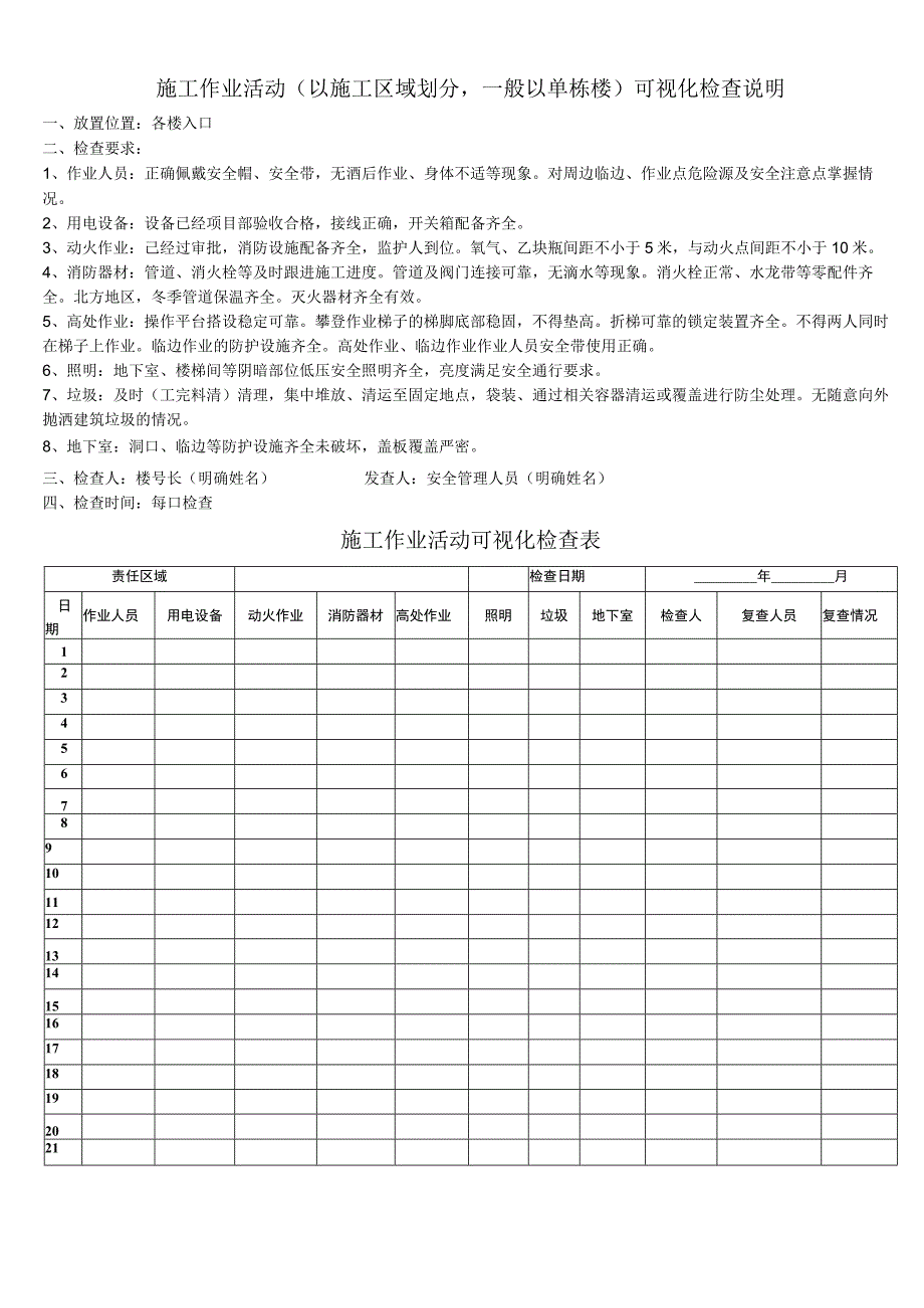 施工作业活动以施工区域划分一般以单栋楼可视化检查说明模板.docx_第1页