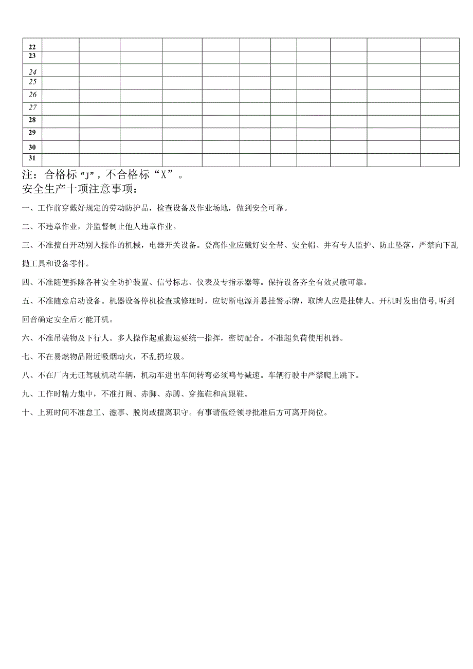 施工作业活动以施工区域划分一般以单栋楼可视化检查说明模板.docx_第2页