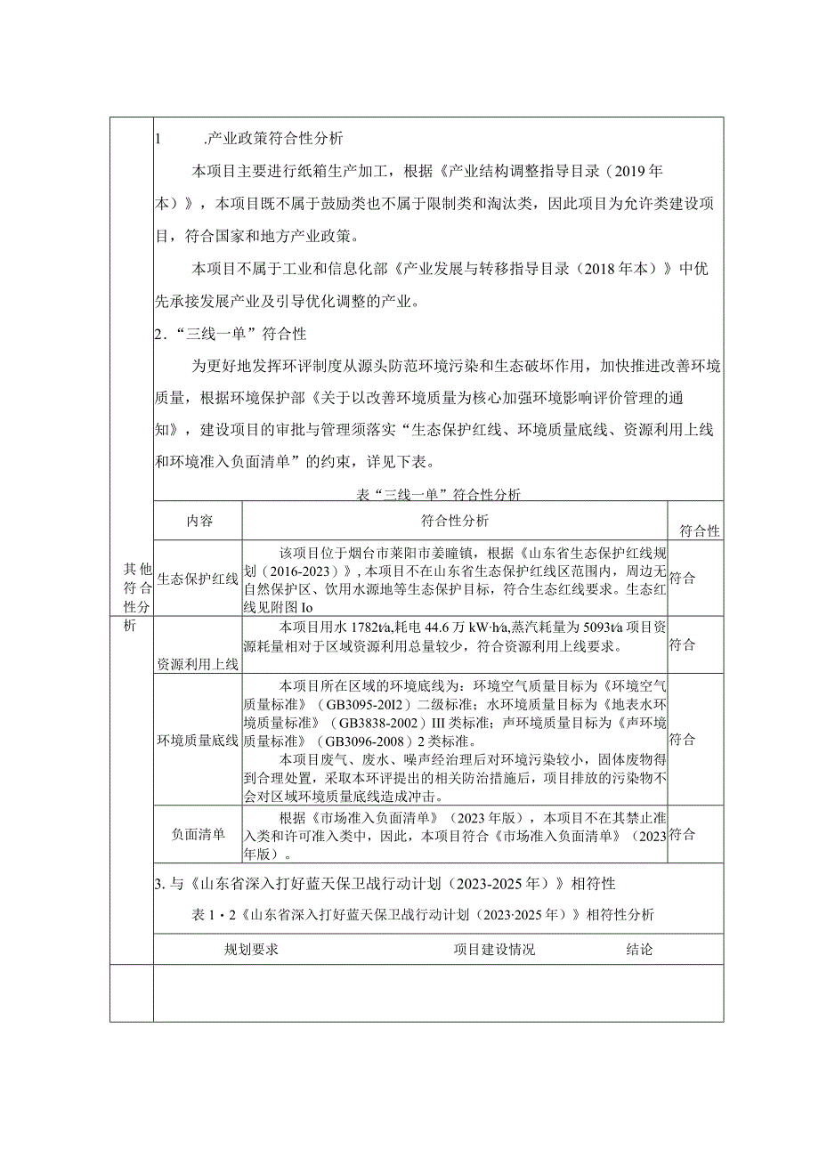 年产2000万套纸箱项目环评报告表.docx_第2页