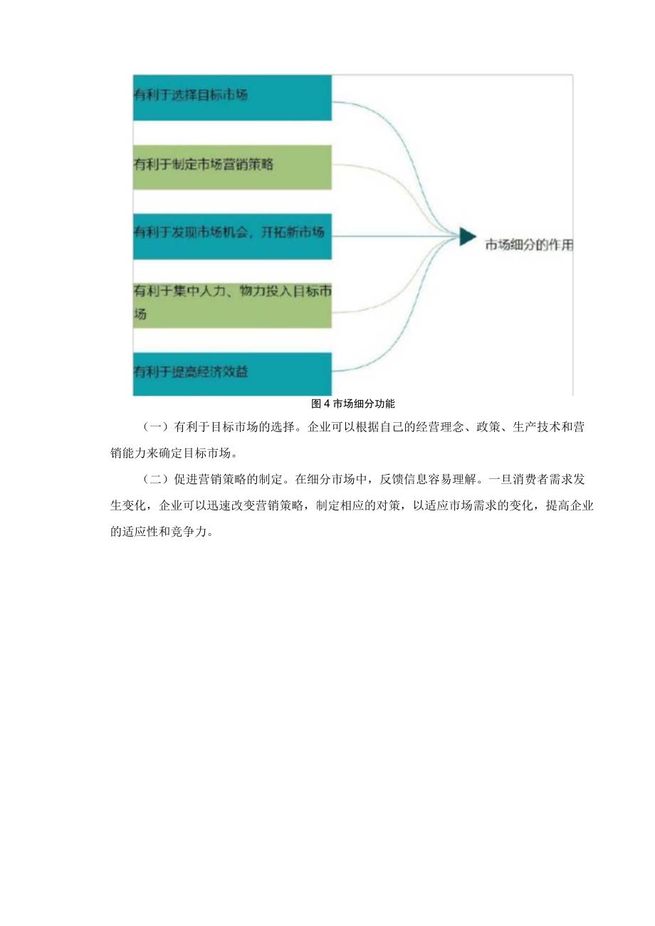 房地产市场细分的依据.docx_第3页