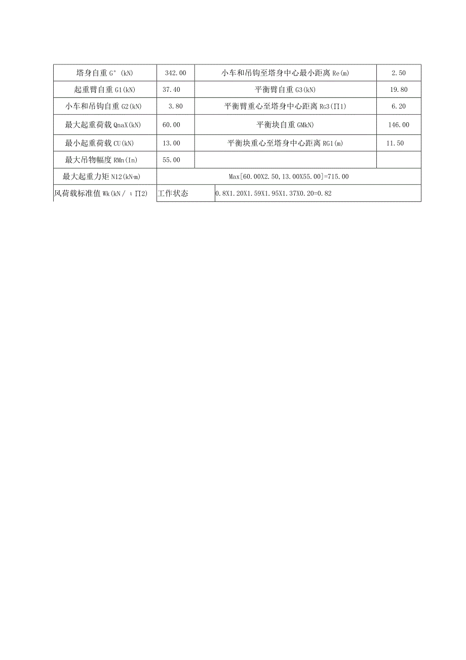 悬臂灌注桩塔吊基础施工工法.docx_第3页