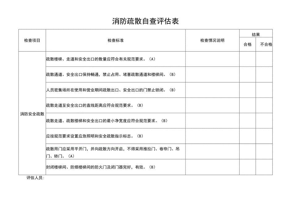 建筑消防疏散自查评估表.docx_第1页