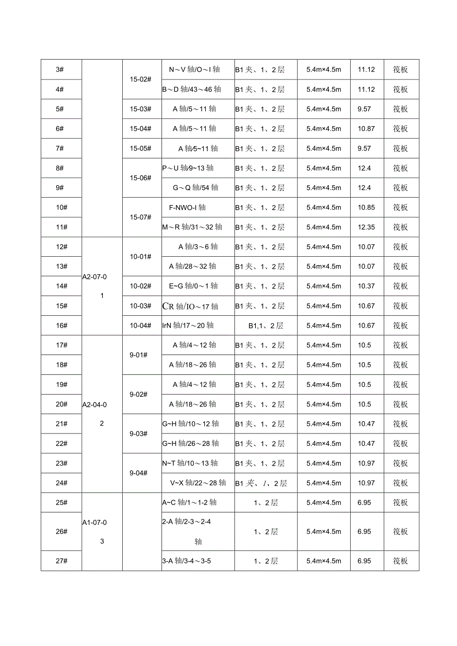 建筑工程落地式卸料平台施工方案市政.docx_第2页