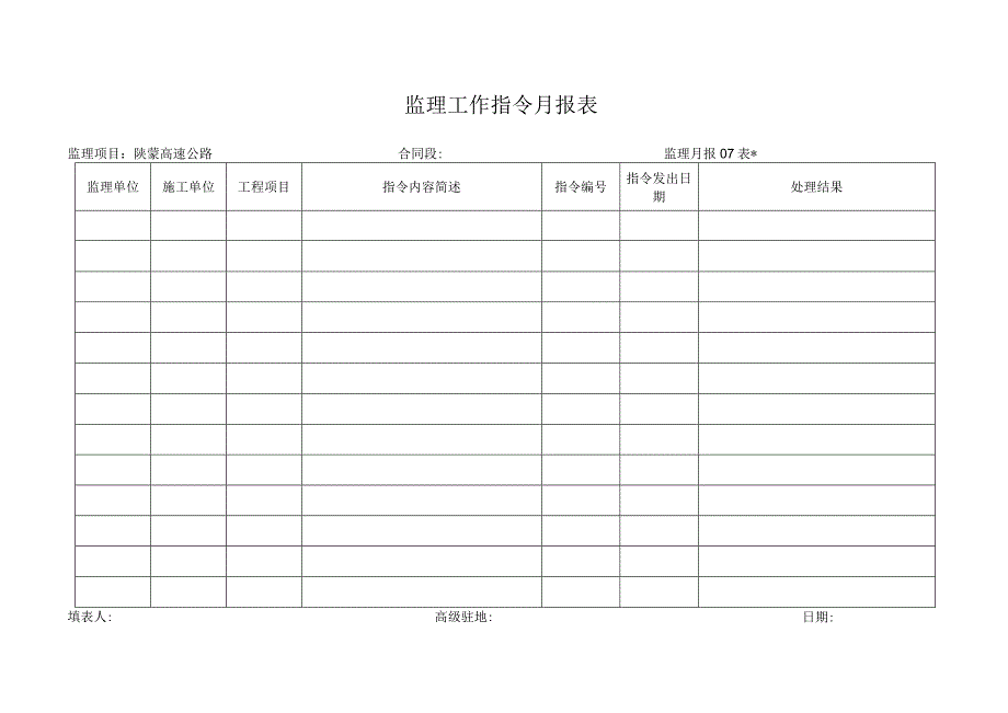 月报07表 监理工作指令月报表工程文档范本.docx_第1页