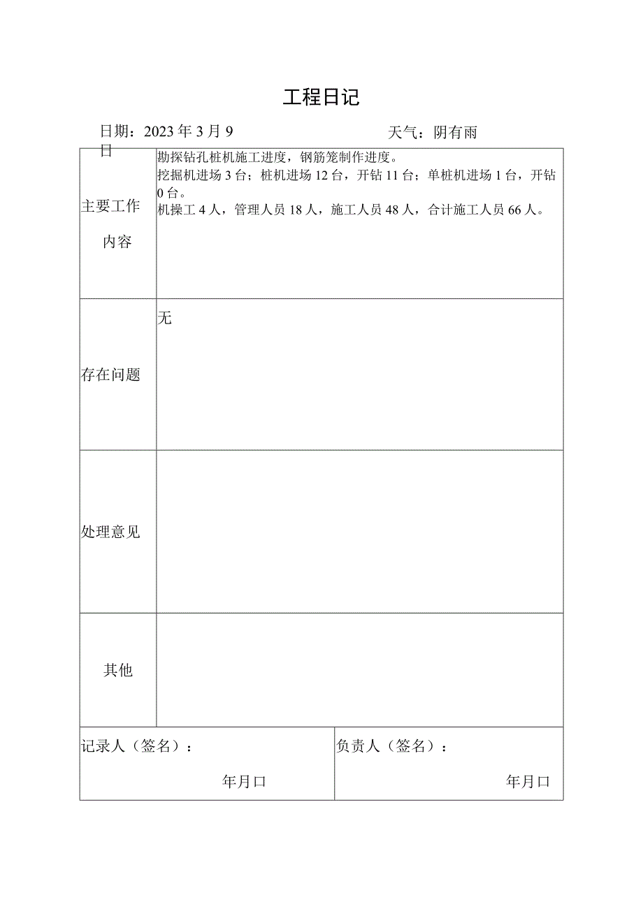 施工资料工程日记15.docx_第1页