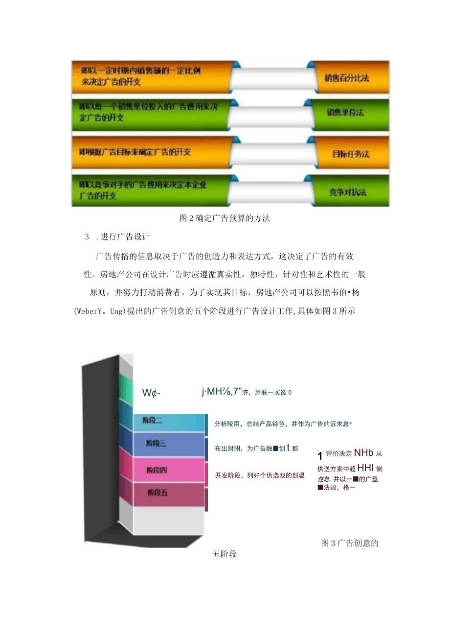 房地产广告促销.docx_第2页