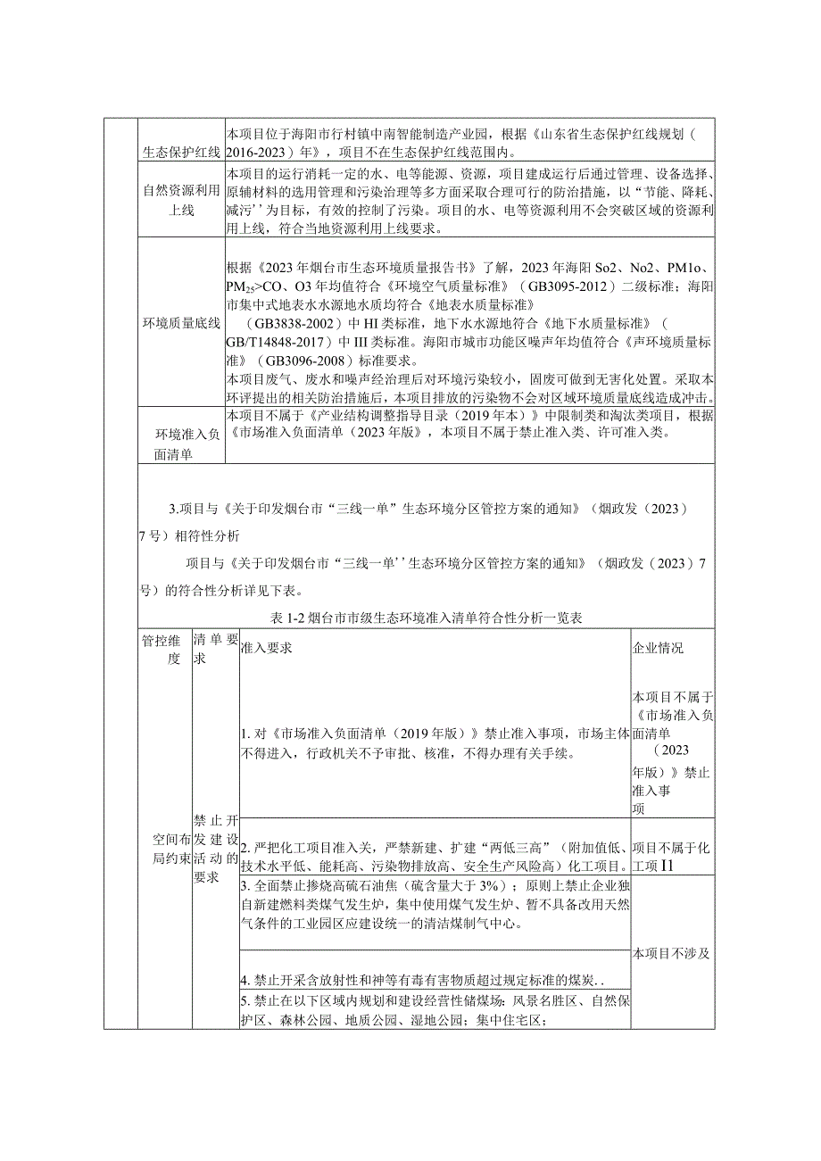 年产20万吨高阻隔新型环保薄膜项目环评报告表.docx_第3页