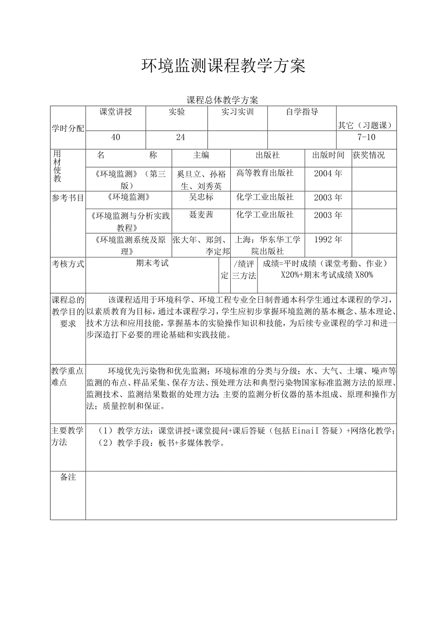 成信工环境监测课程教学方案.docx_第1页