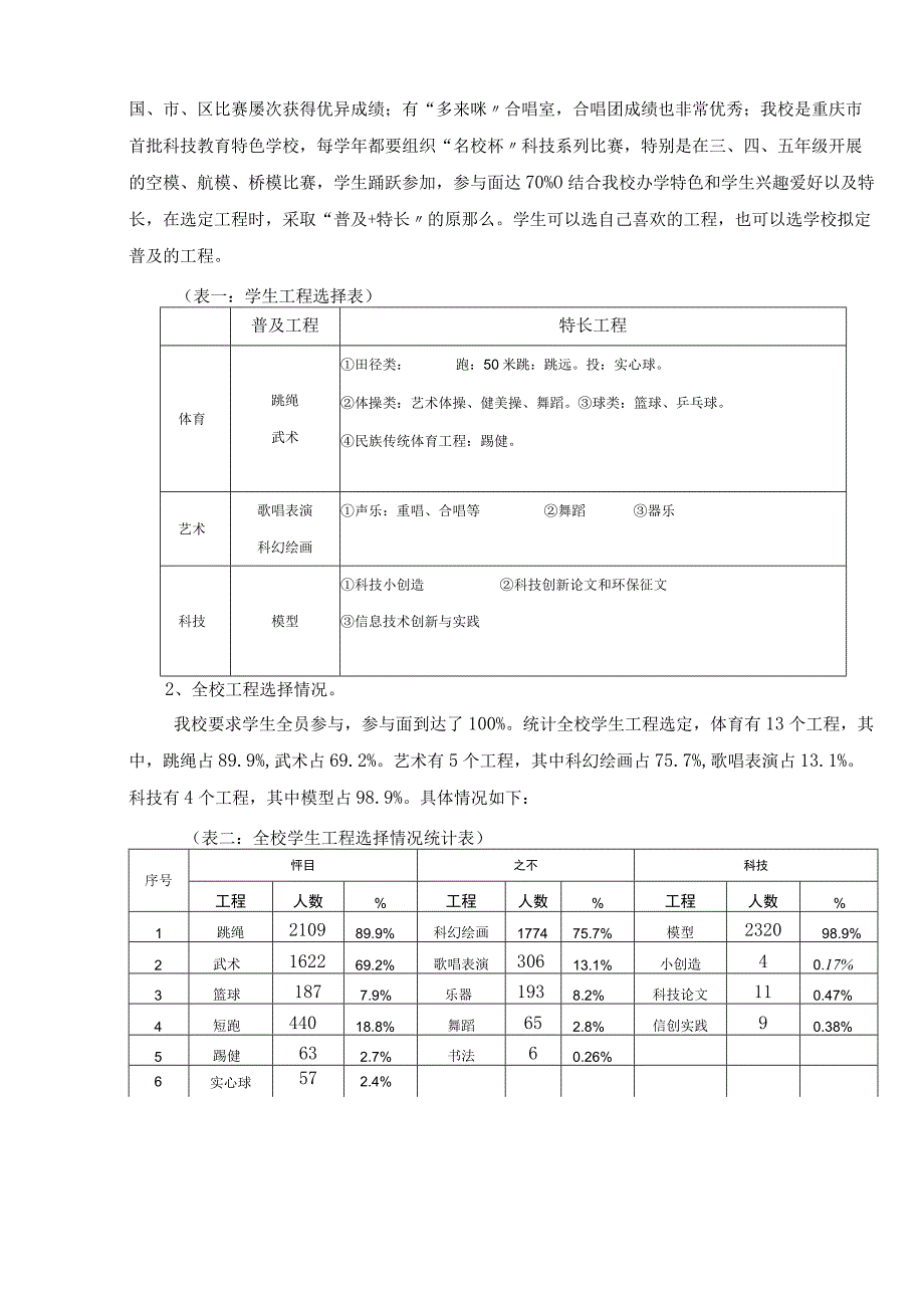 教学设计切实开展体育艺术科技2 2项目实验促进学生全面发展.docx_第3页