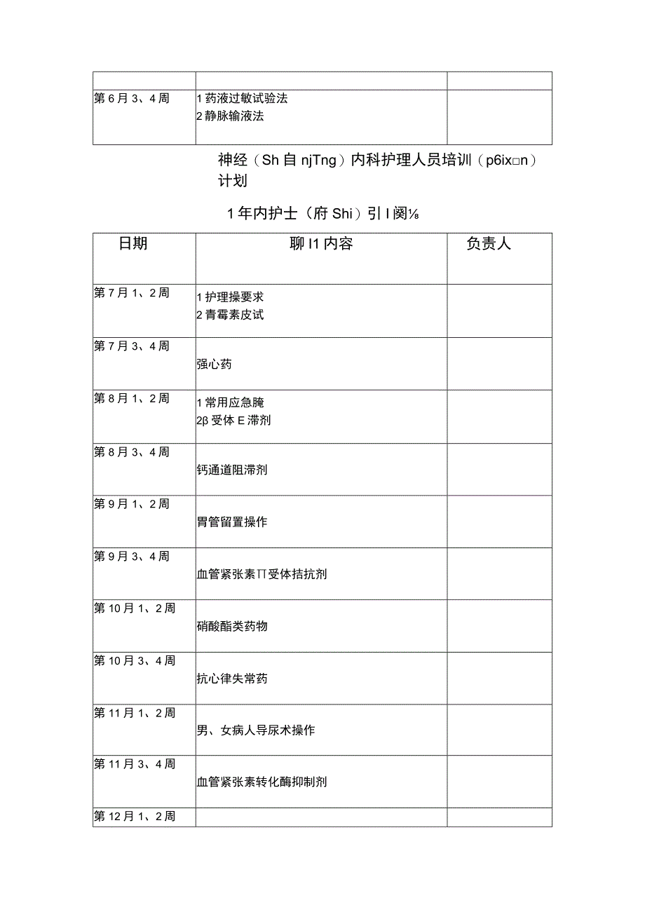 心内科护理人员培训安排.docx_第3页