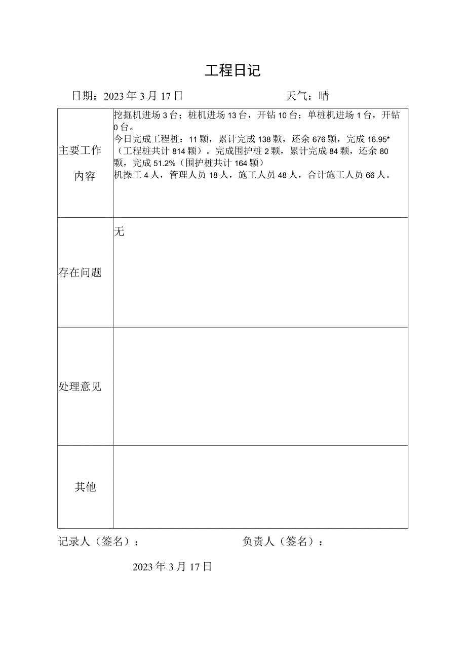 施工资料工程日记9.docx_第1页