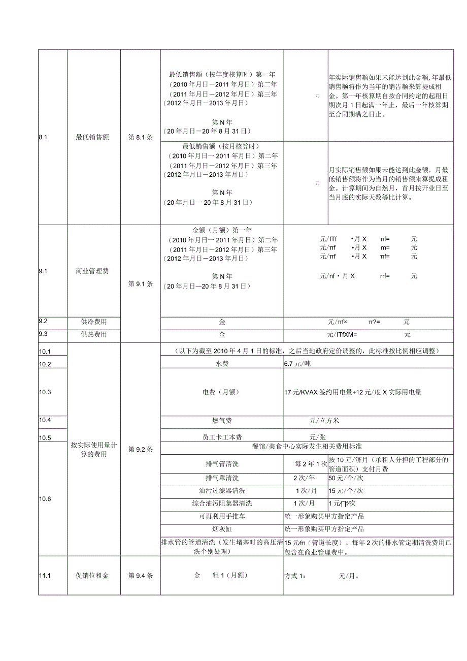 店铺租赁合同.docx_第3页