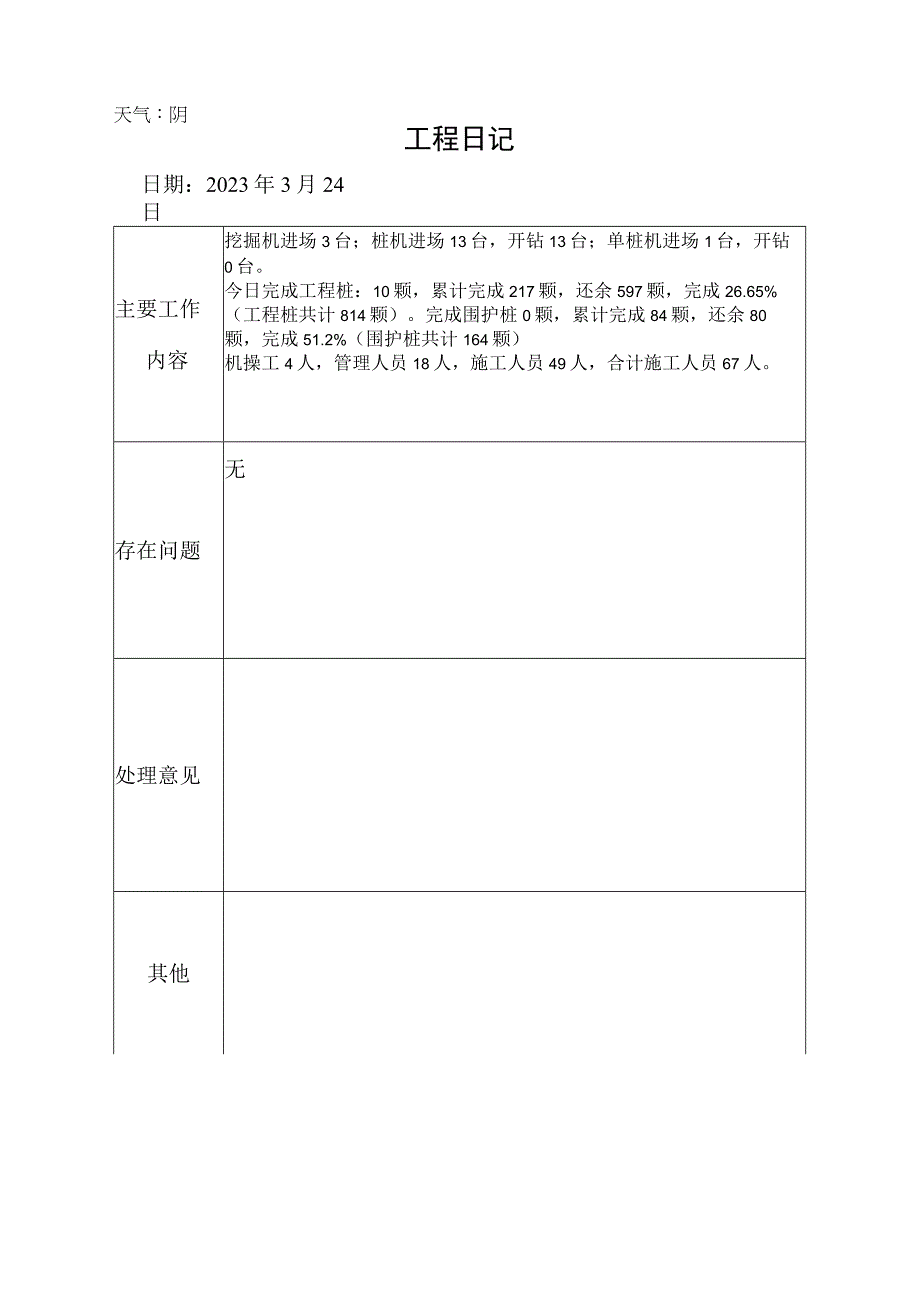 施工资料工程日记2.docx_第1页