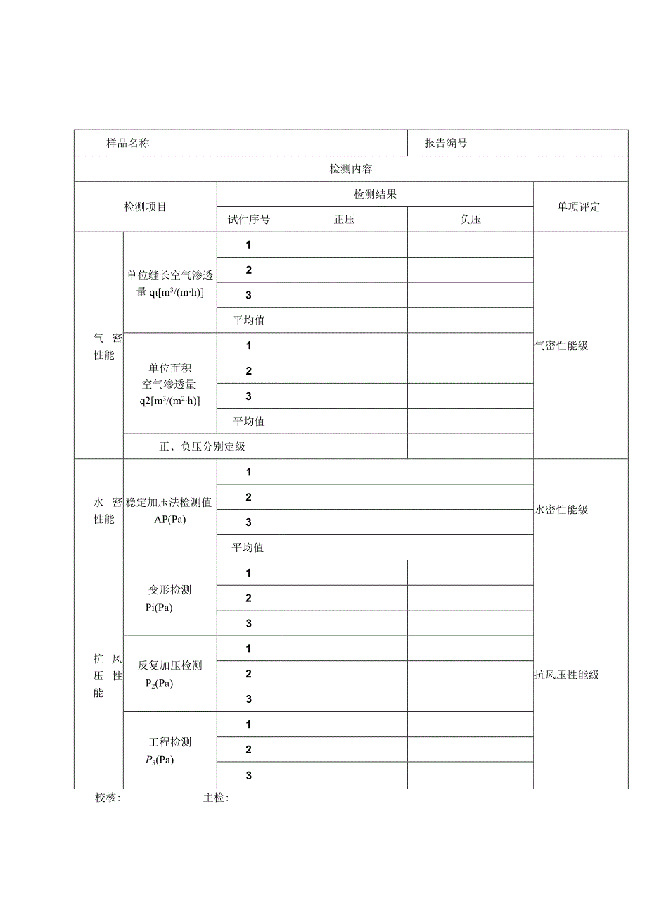 建筑外窗检测报告及门检测原始记录.docx_第2页