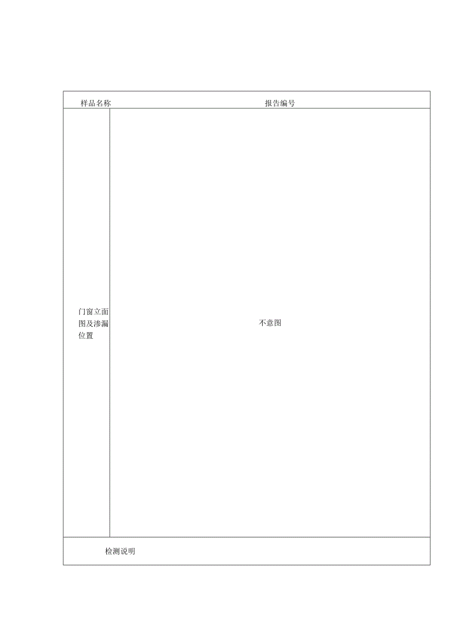 建筑外窗检测报告及门检测原始记录.docx_第3页