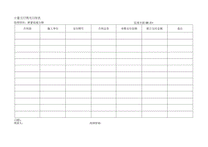 月报08表 计量支付情况月报表工程文档范本.docx