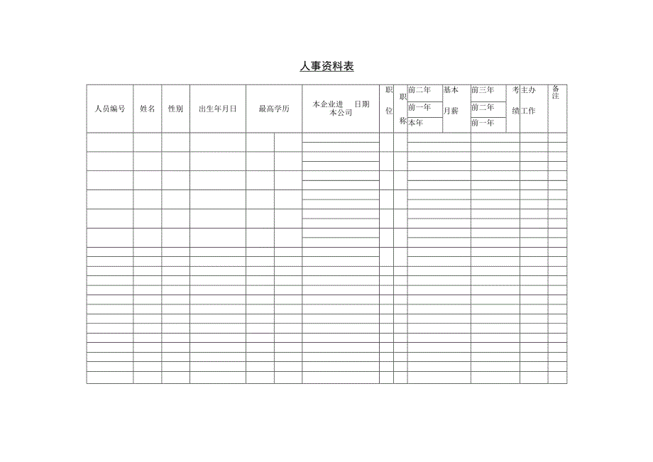 最新人事资料表.docx_第1页