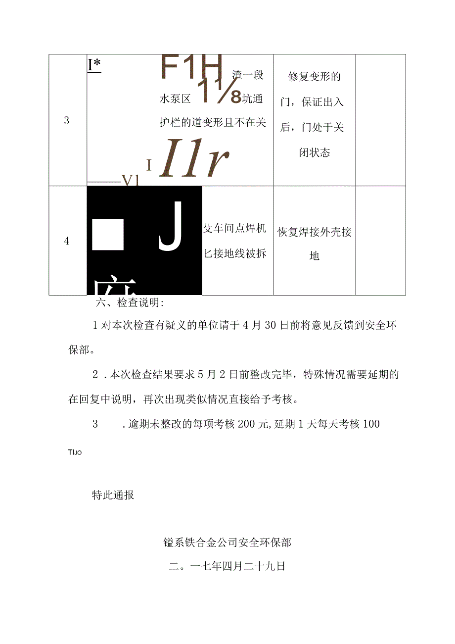 整改通知2017429.docx_第2页