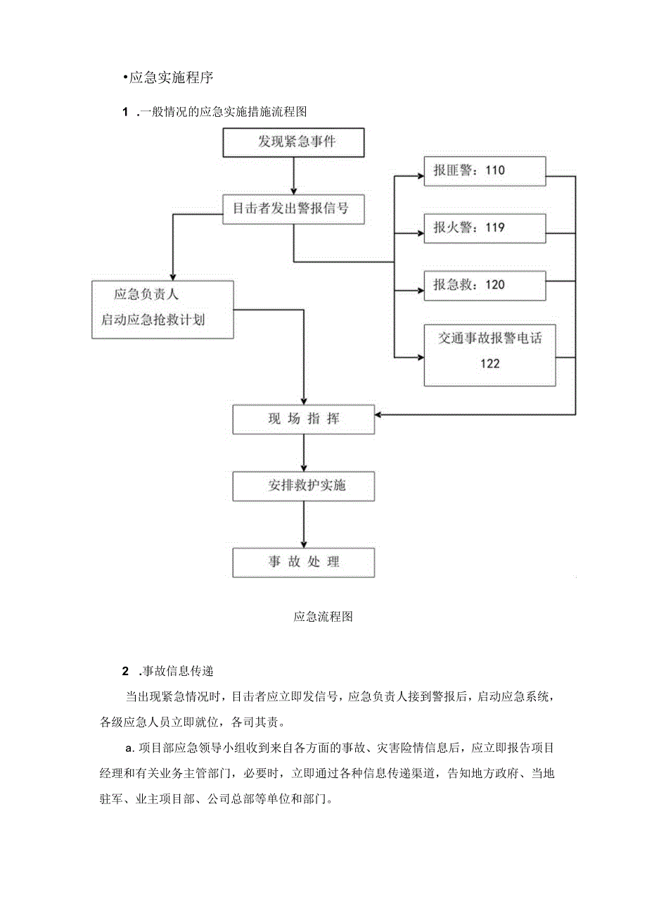 应急处置方案.docx_第2页